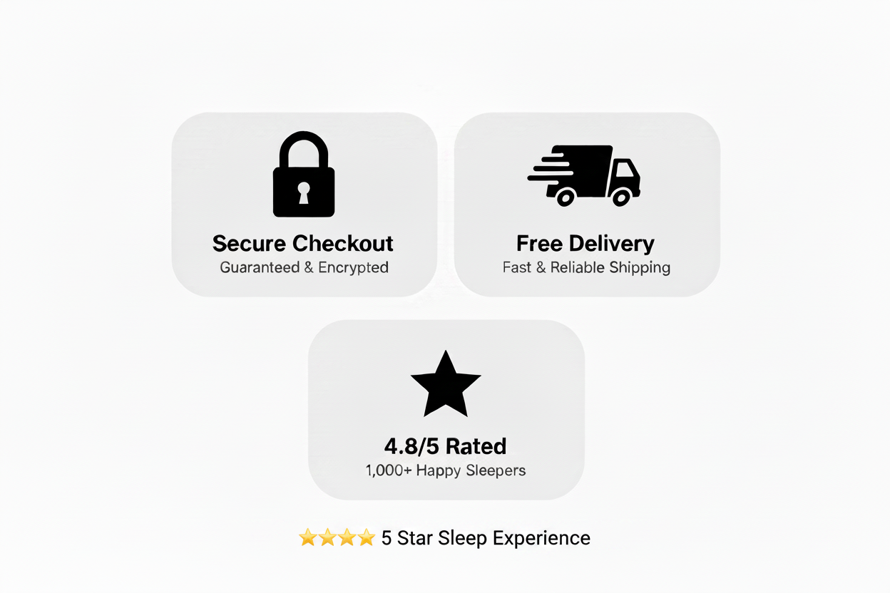 Trust Badge Banner - Bigger Icons